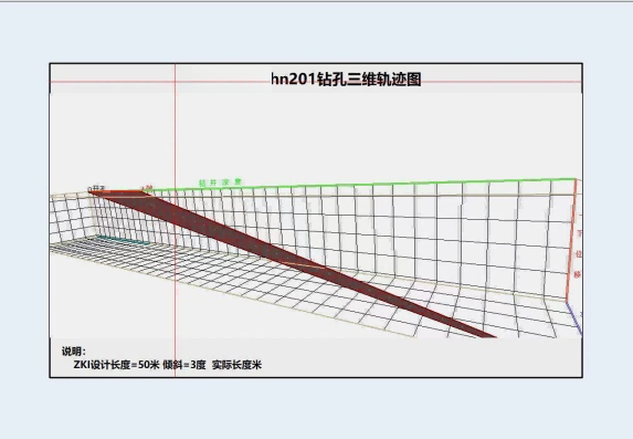 数据分析