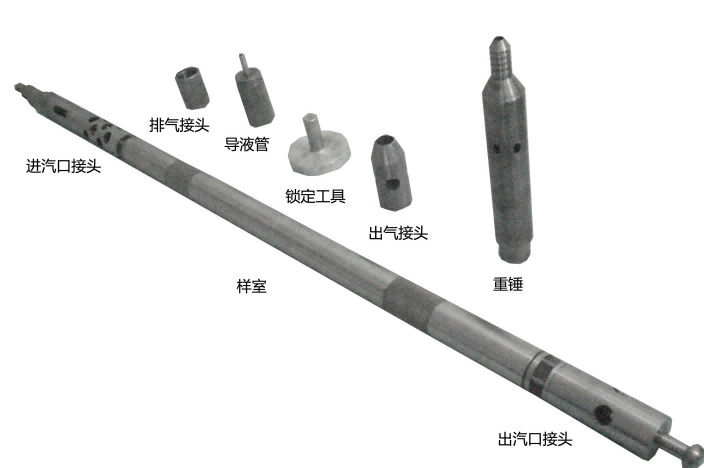 HQ干度取样器
