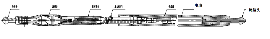 存储测井